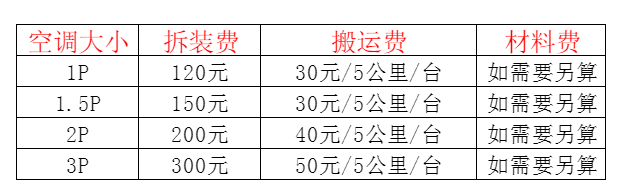 前郭尔罗斯空调移机及费用电话在哪里找